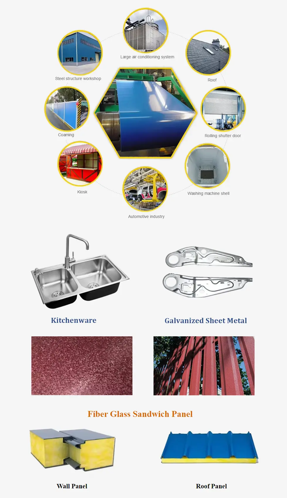 Frosted Pattern Color Coated Steel Galvalume Coil